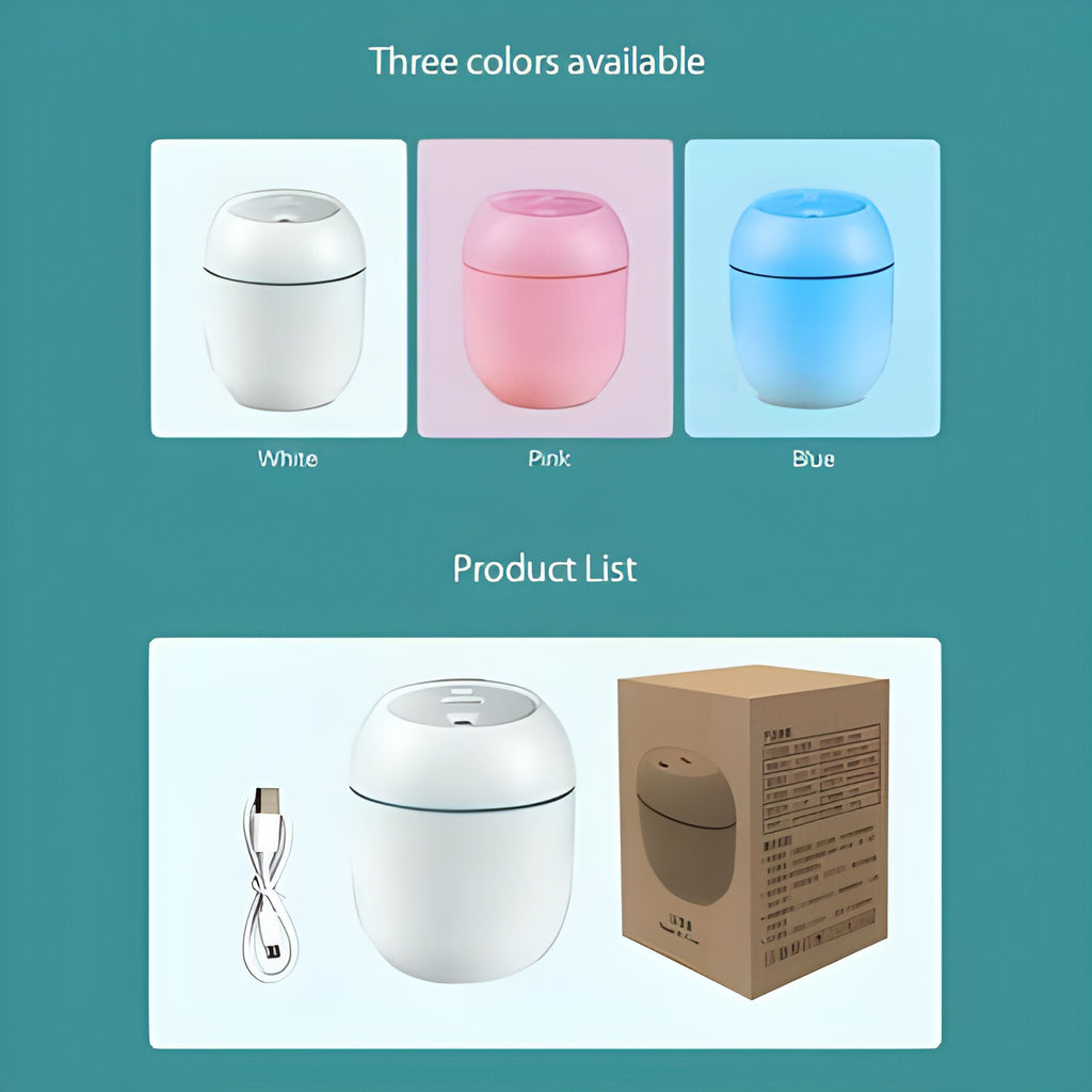 Ultra-Quiet Portable Humidifier for Home, Office, and Car