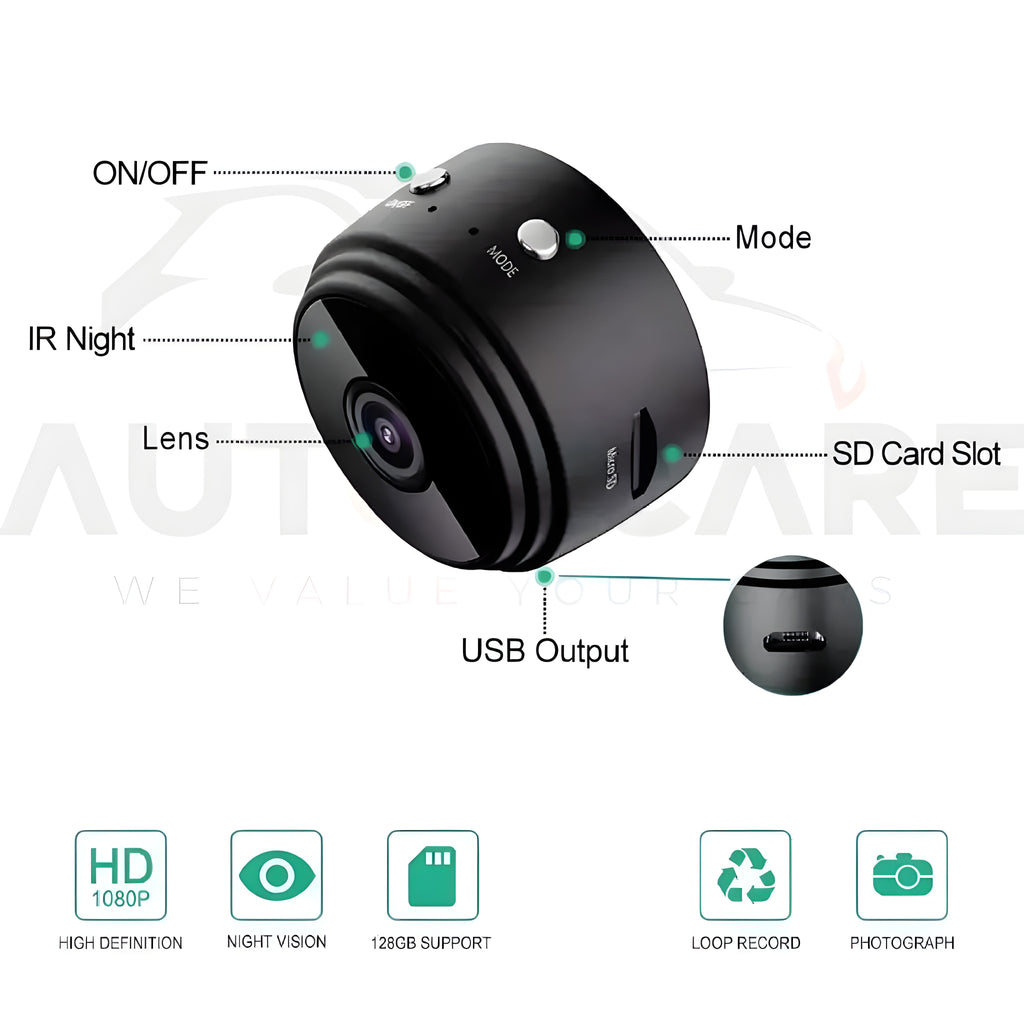 Pro-Series HD Hidden Spy Camera