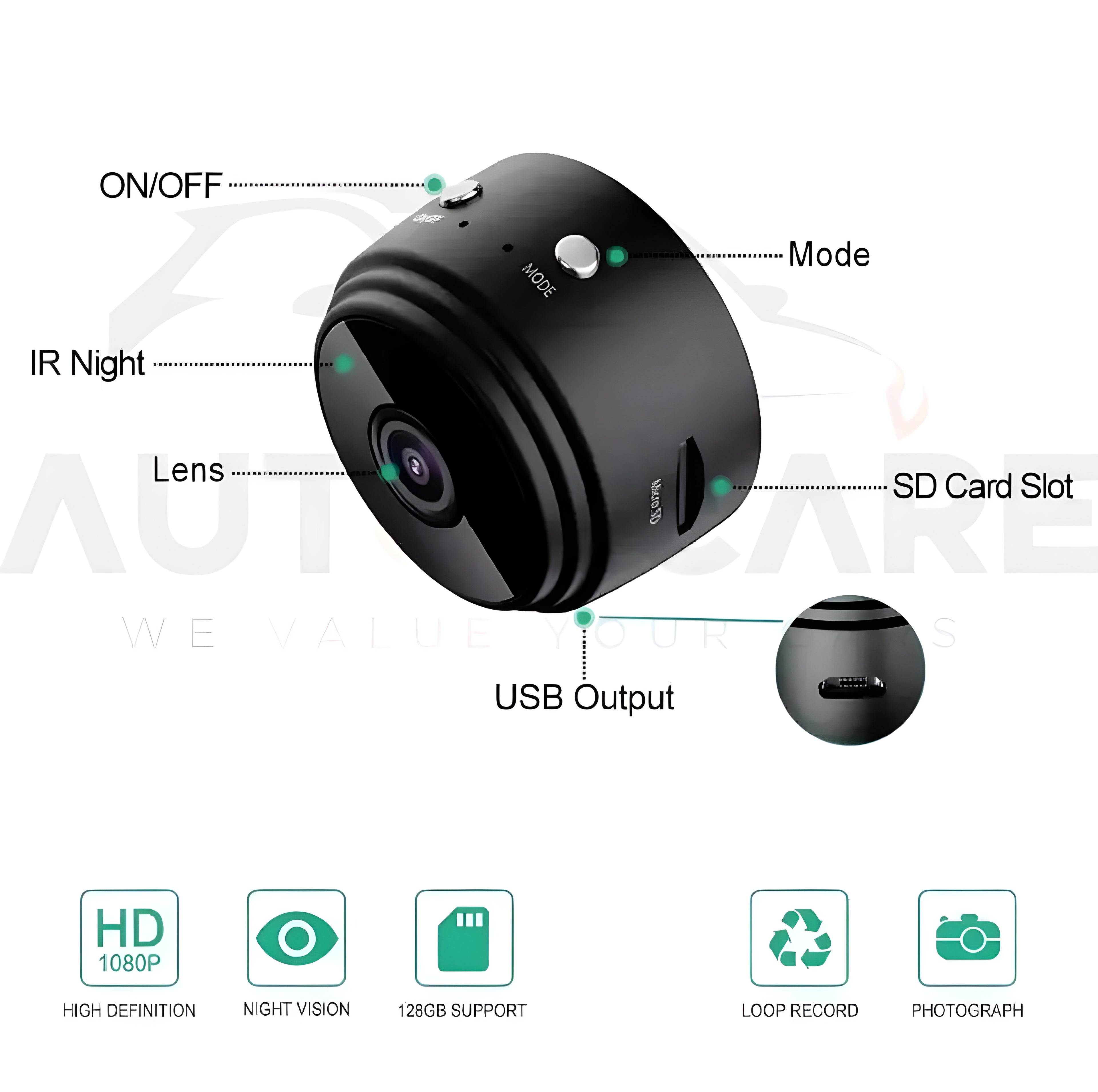 Pro-Series HD Hidden Spy Camera